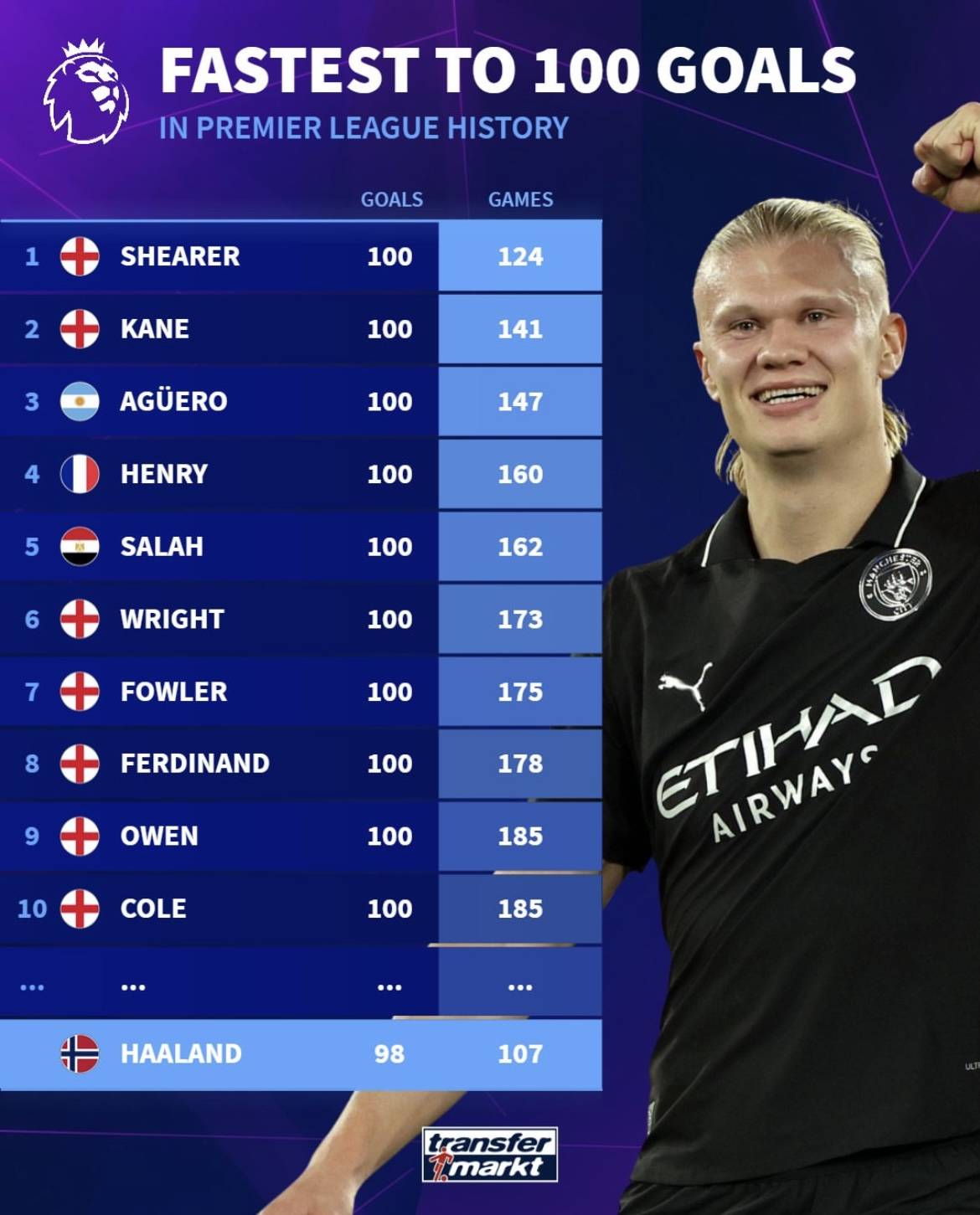 阿森纳恐怖主场难耐欧冠之王 首回合或1-1战平（枪手魔鬼主场难撼欧冠之王 首回合或以1-1收场）