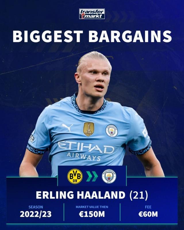 董路：中国是世界上最不热爱足球的人!球员不爱足球,就是干活挣钱（董路直言：中国人对足球缺乏热爱，球员多把踢球当赚钱的工作）